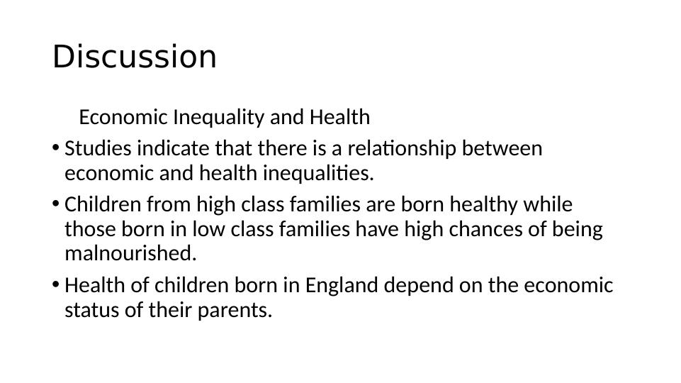 Poverty and Inequality - Assignment_3
