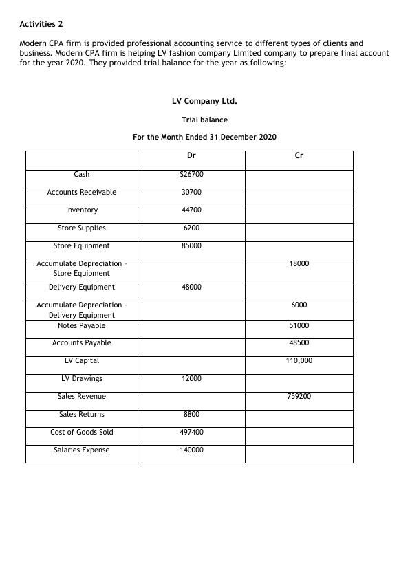 Assignment Front Sheet Learner Name Learner Student I.D. Assessor Name Navroop Sandhu 1017470 Mr. LAM_6