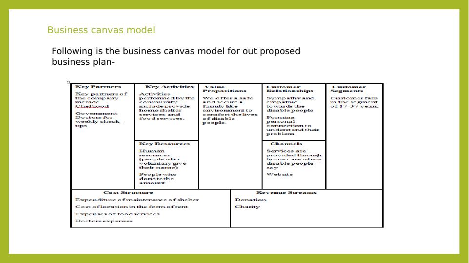 proposed business plan