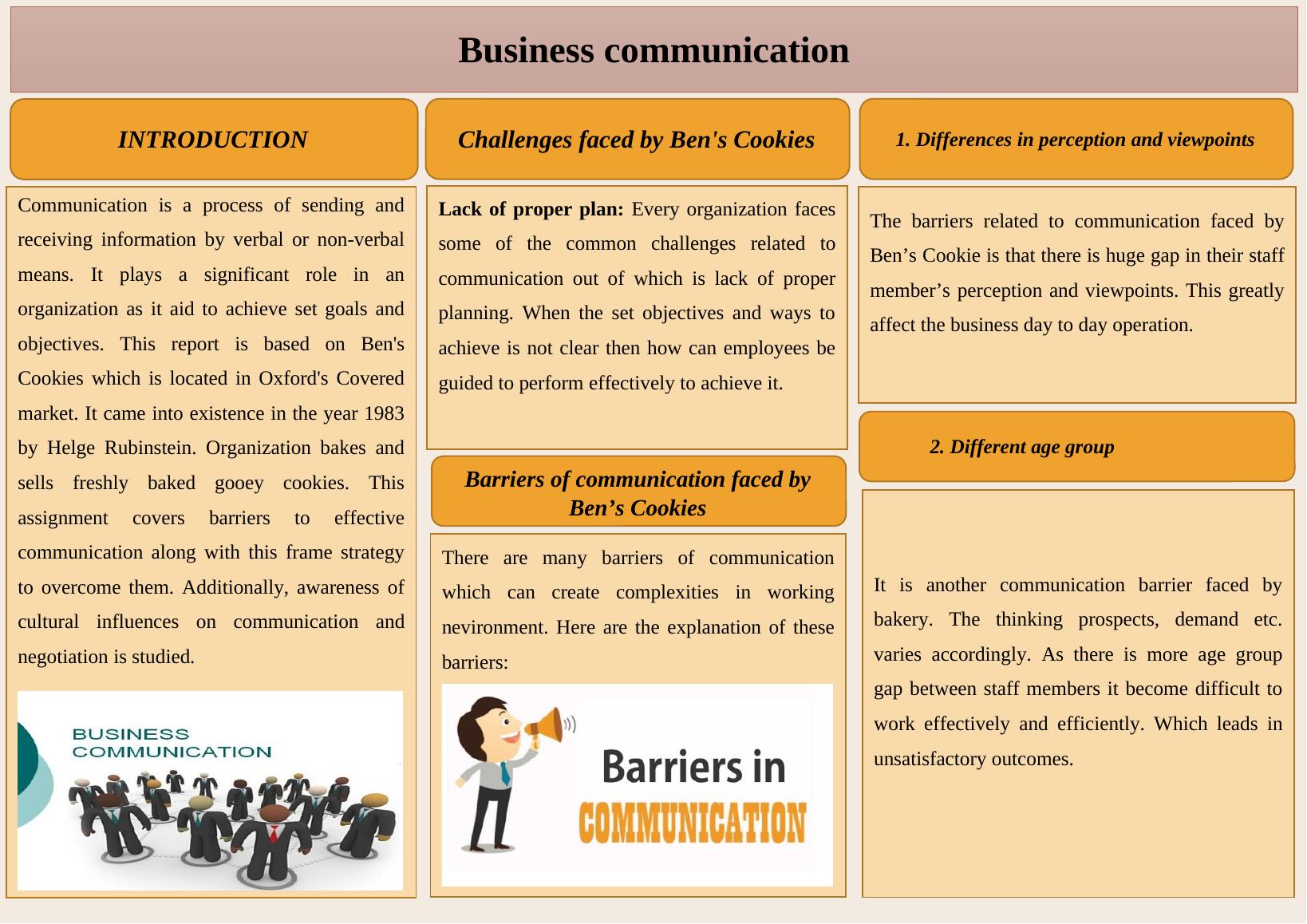 assignment topics for business communication