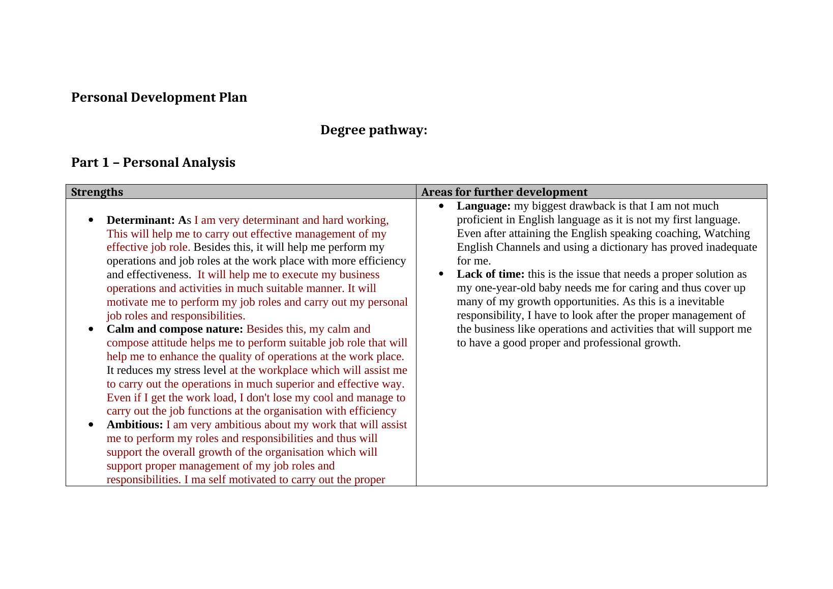 personal development assignment pdf