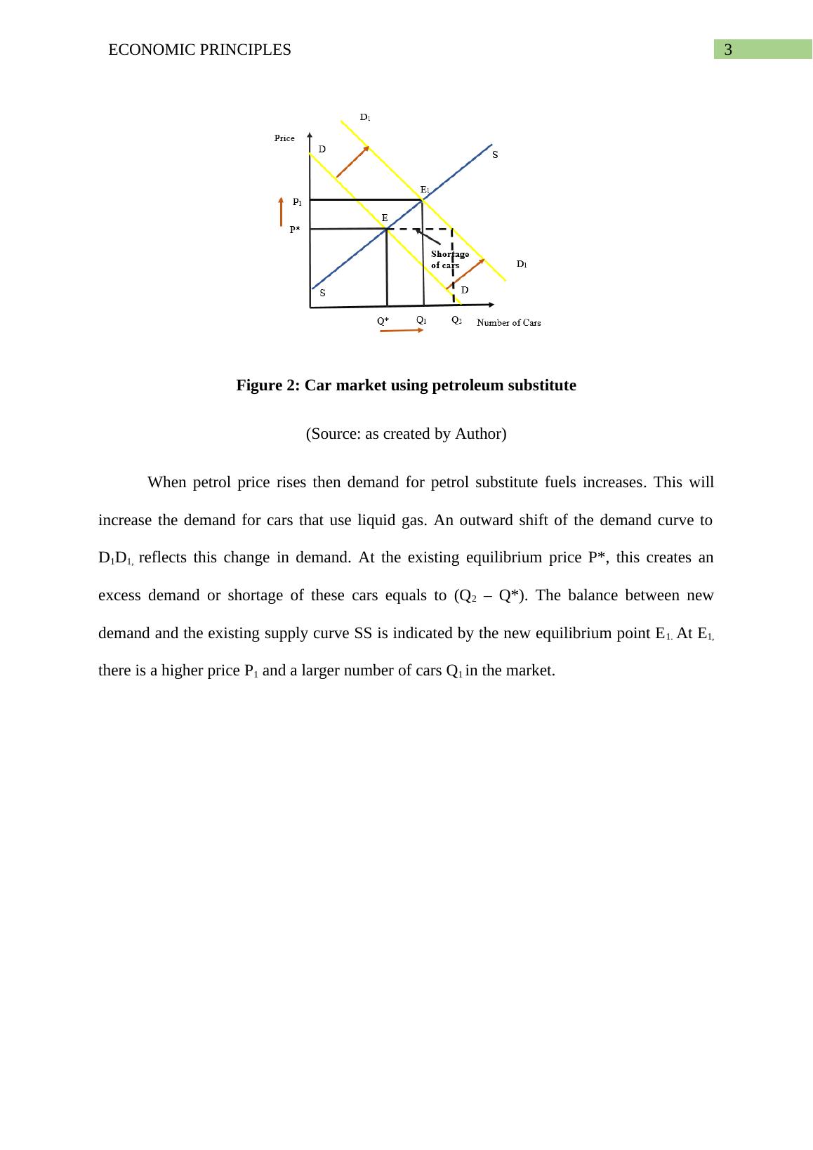 (Solved) Economic Principles- Assignment_4