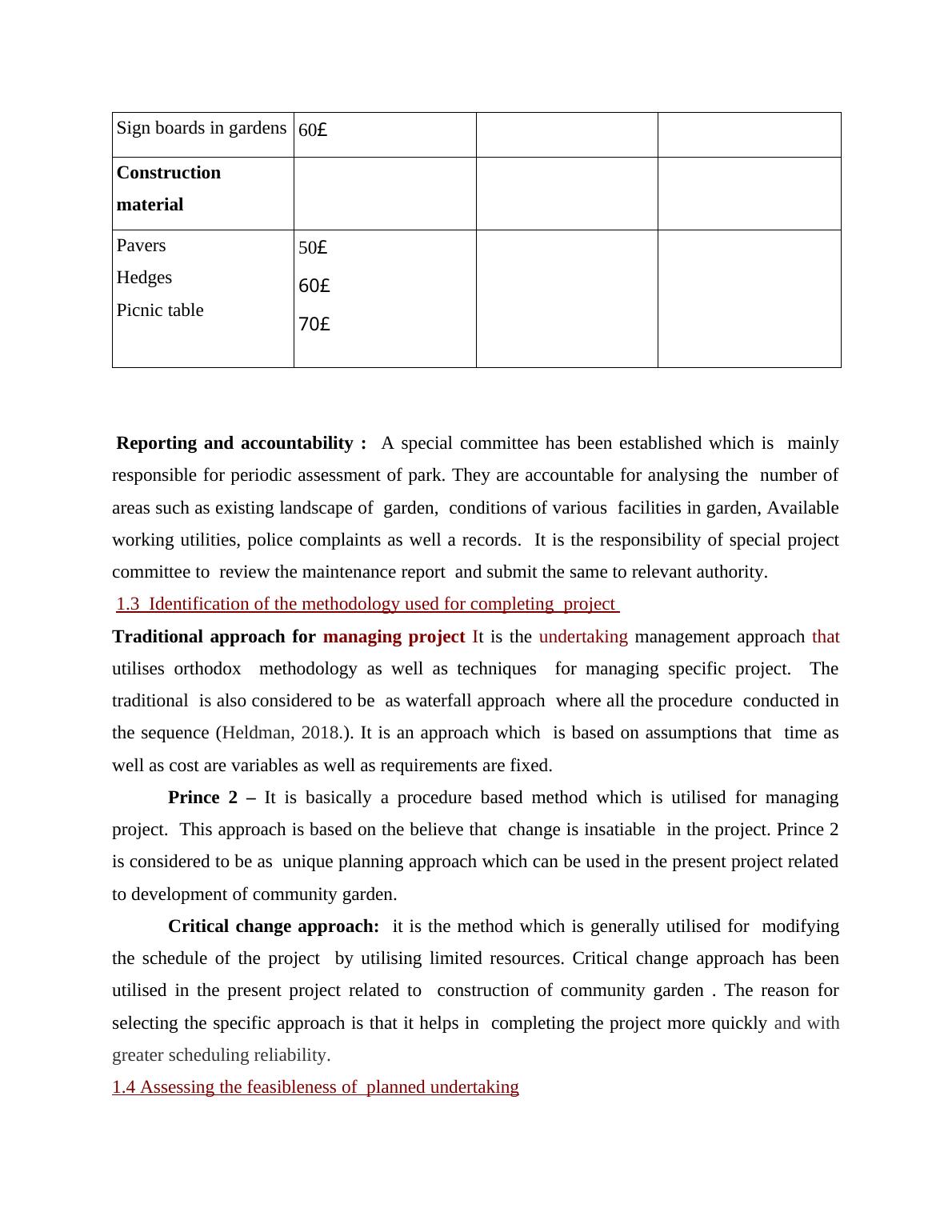 introduction for project management assignment