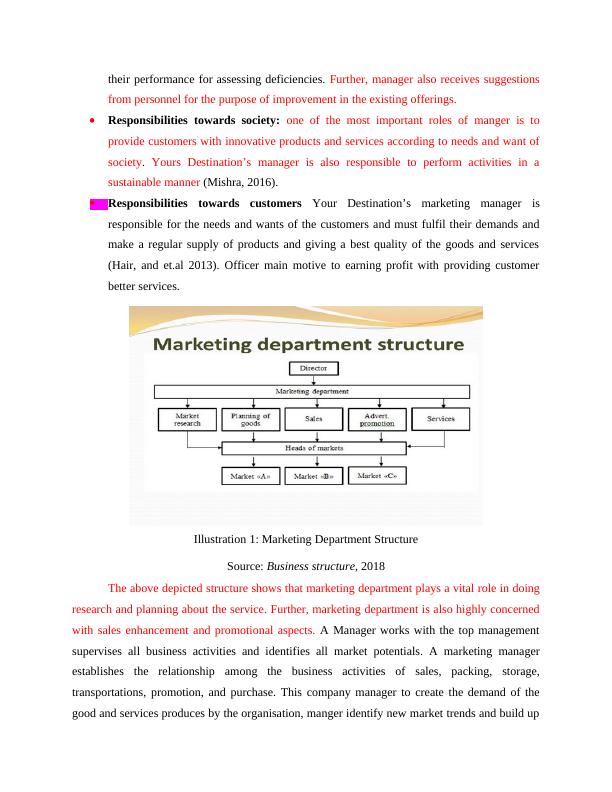 Marketing Essentials Assignment - Your Destination Company_4