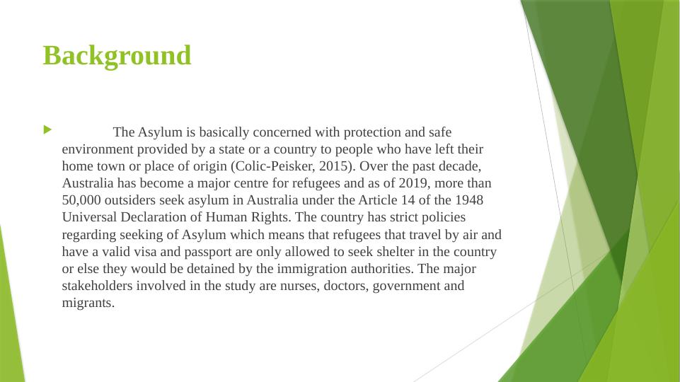Health and Livelihood of Groups of People Seeking Asylum_4