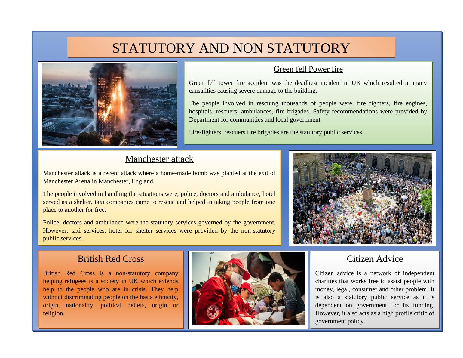 Statutory And Non statutory