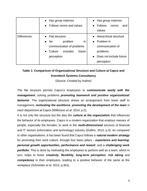 Report on Organisational Behaviour of a Company_5