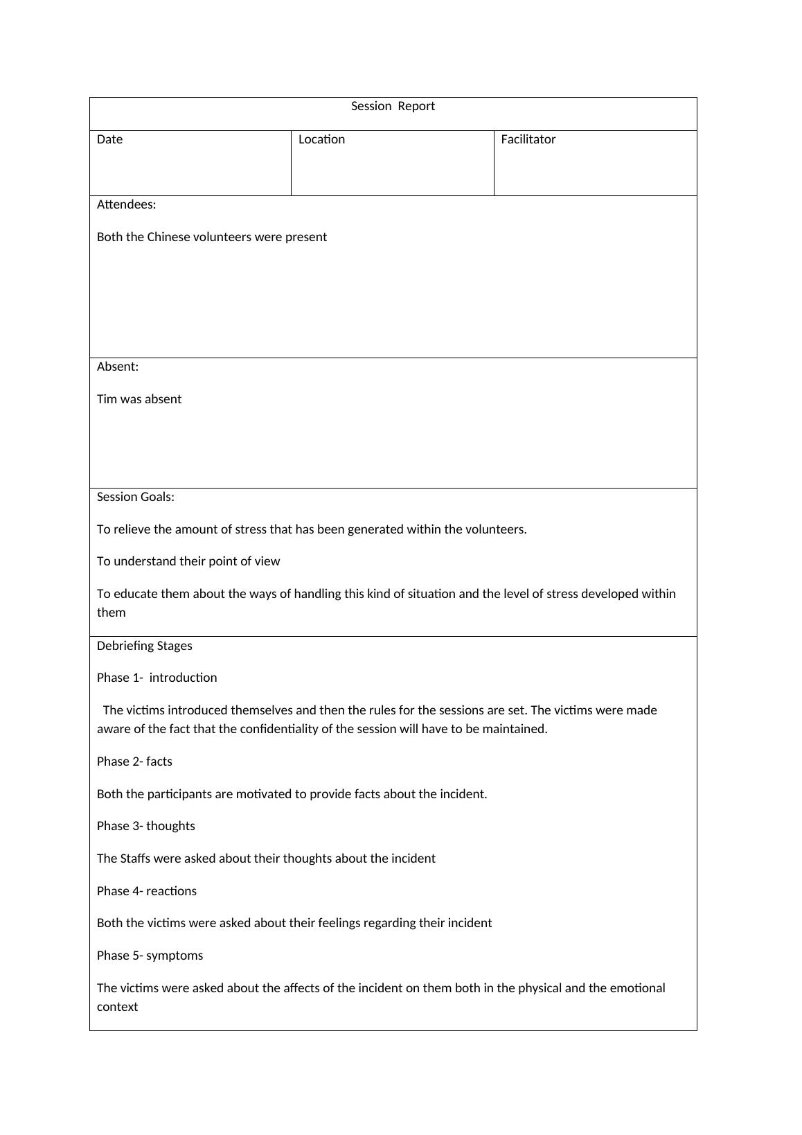 The Mitchell Debriefing Model: Phases of