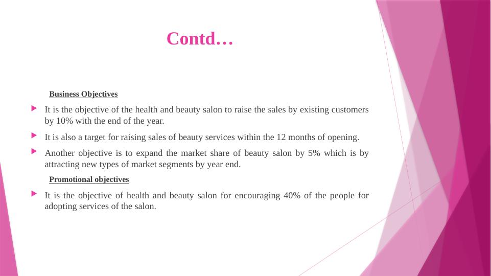 Health and Beauty Salon: Overview, Products, Services, Objectives, Marketing Mix_4