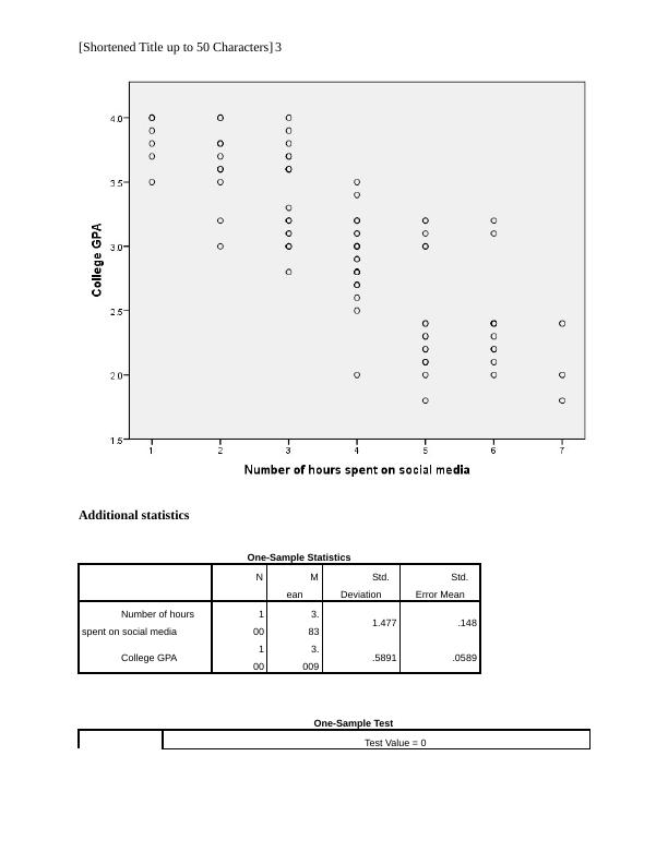 SPSS project: Correlation & Prediction_3