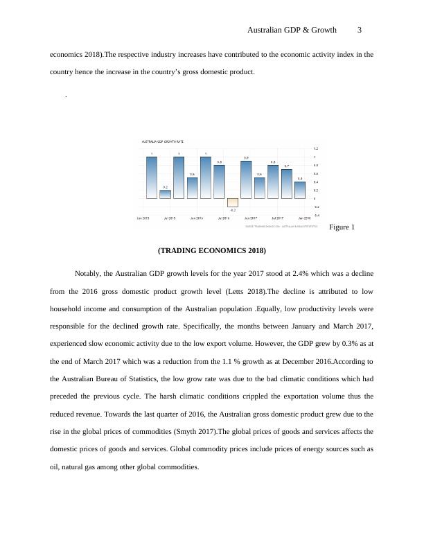 Australian GDP & Growth Assignment (pdf)_3