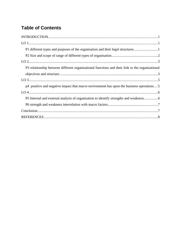 LO 1 1 P1 different types and purposes of the organisation and their legal structures_2