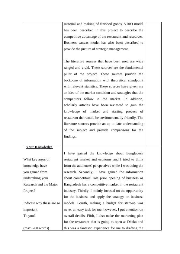 Research Reflection Report on Business Plan_3