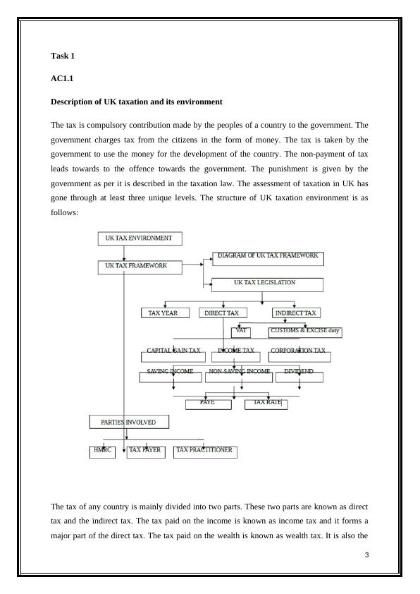 sample article review on taxation pdf