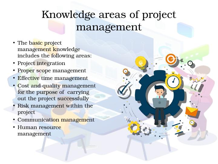 Project management methodologies | Assignment 1_4