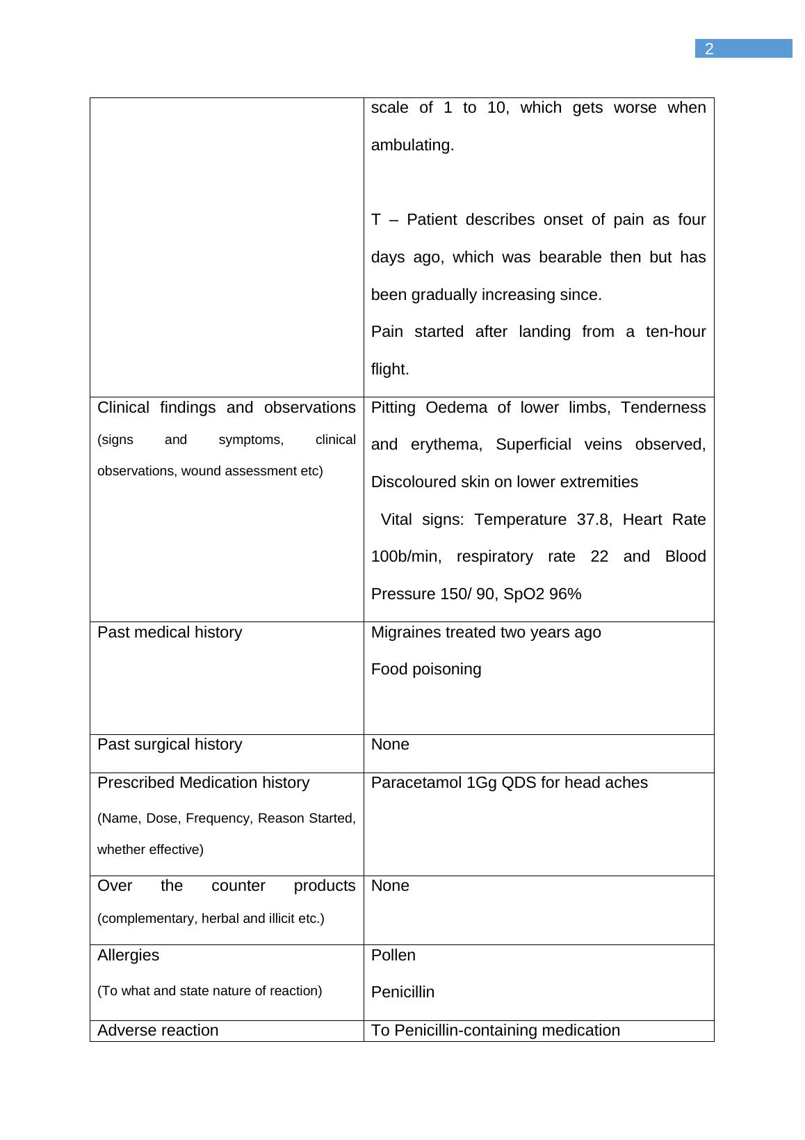 case study reflection template