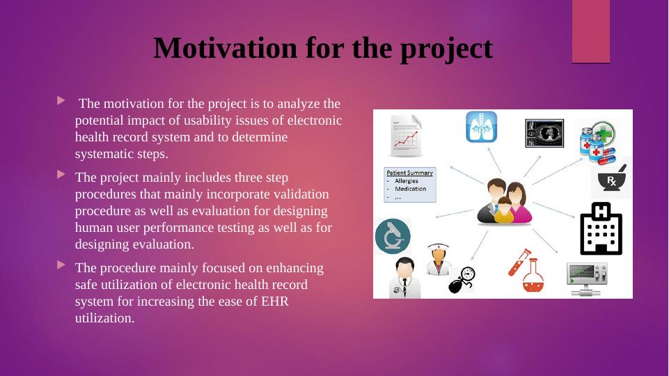 Usability of Electronic Health Record System