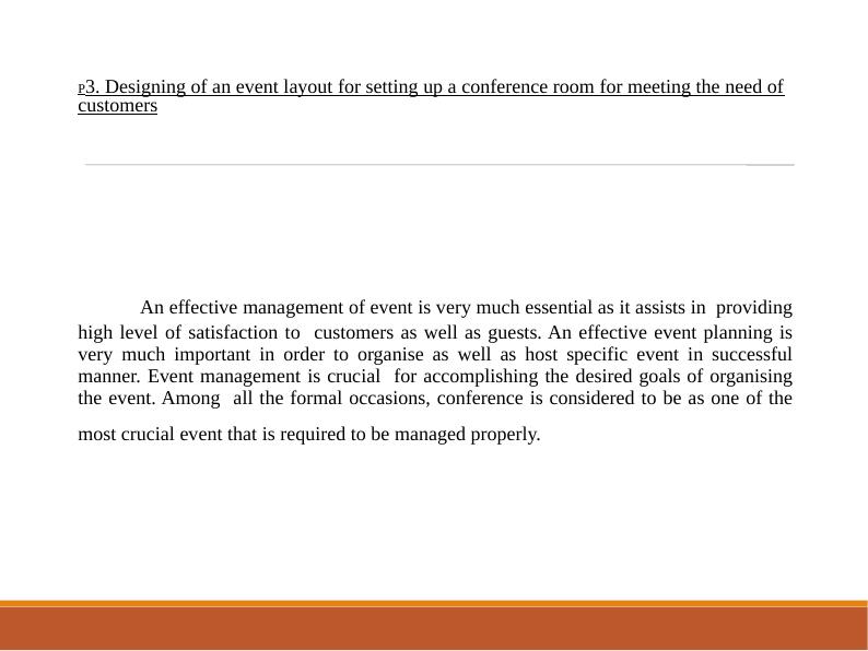 Managing Conference and Events_4