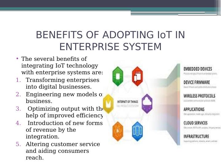 Internet of Things Integration with Enterprise Systems_4