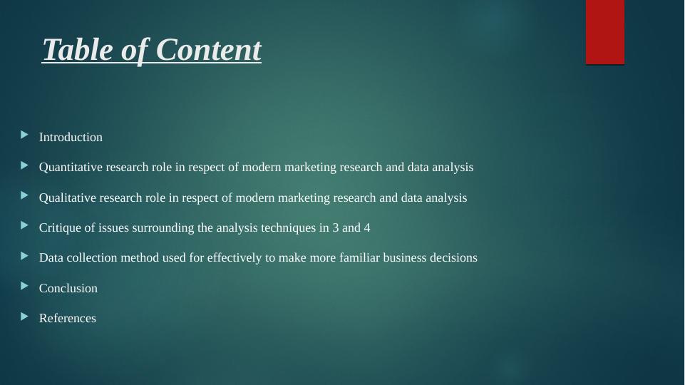 Data Insight: Role of Quantitative and Qualitative Research in Modern Marketing_2