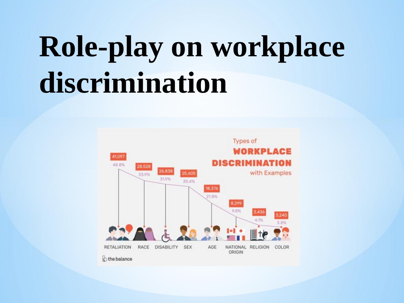 Role-play on Workplace Discrimination_1