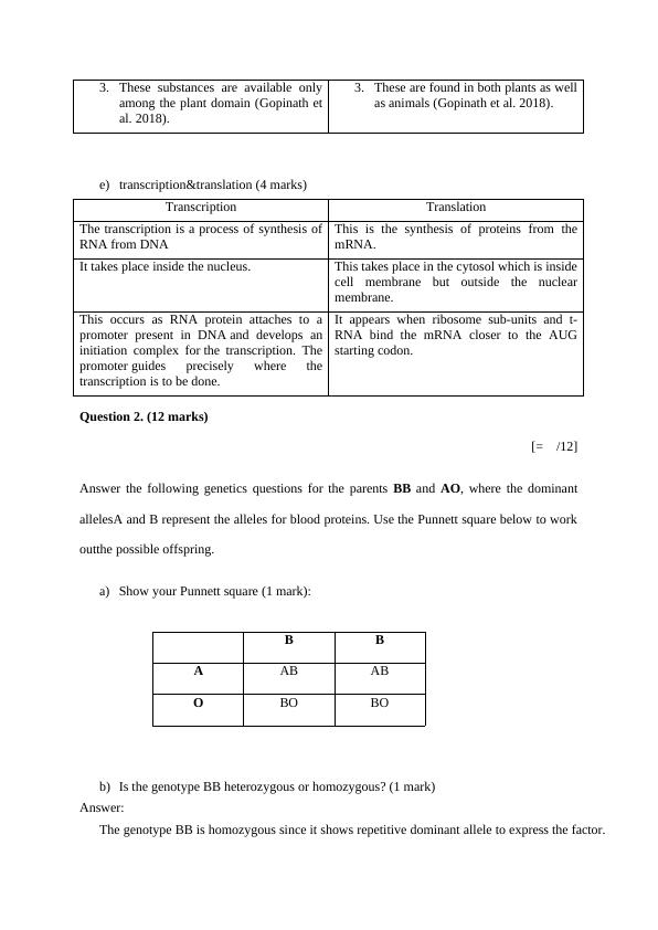 BIOL40108 | Biology Assignment (document)_4