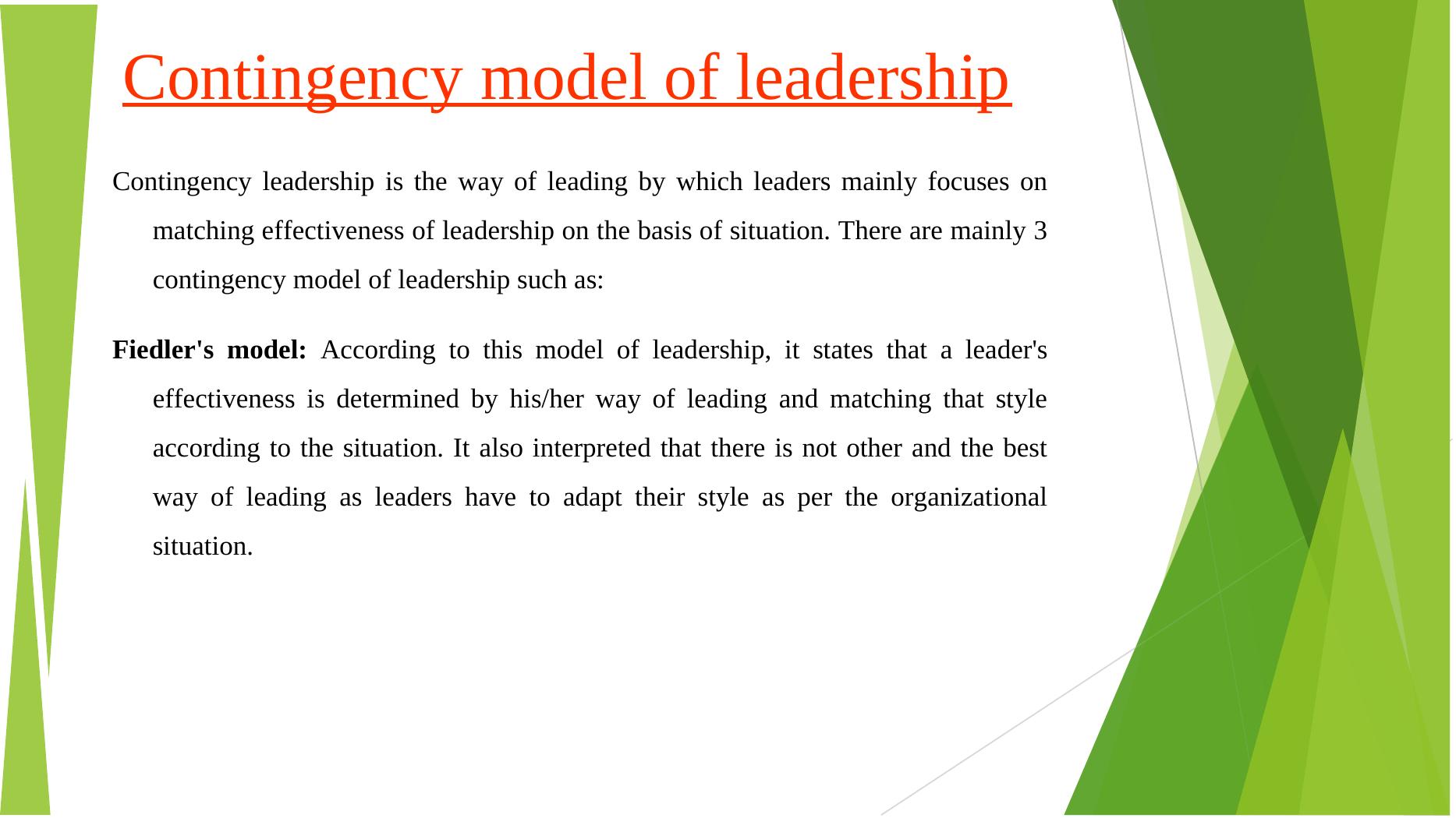 Contingency Model of Leadership_2