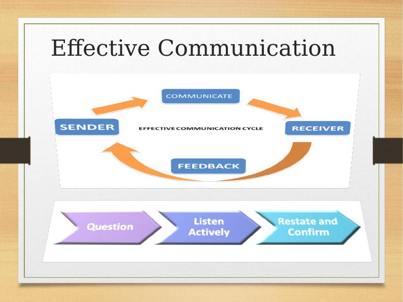 Effective Communication in Health Sector_3