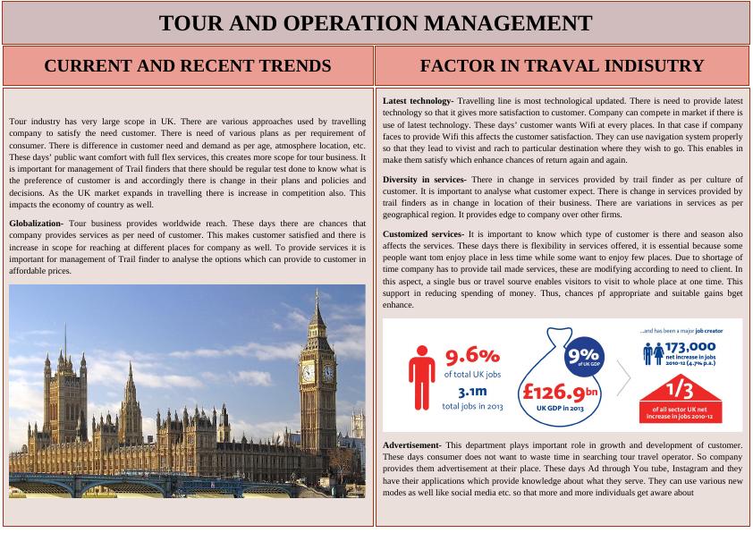 Current and Recent Trends in Tour and Operation Management_1