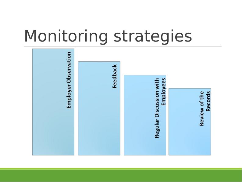 Monitoring Strategies, Techniques and Methods for Training and Development in London Bridge Nursing and Doctors_4