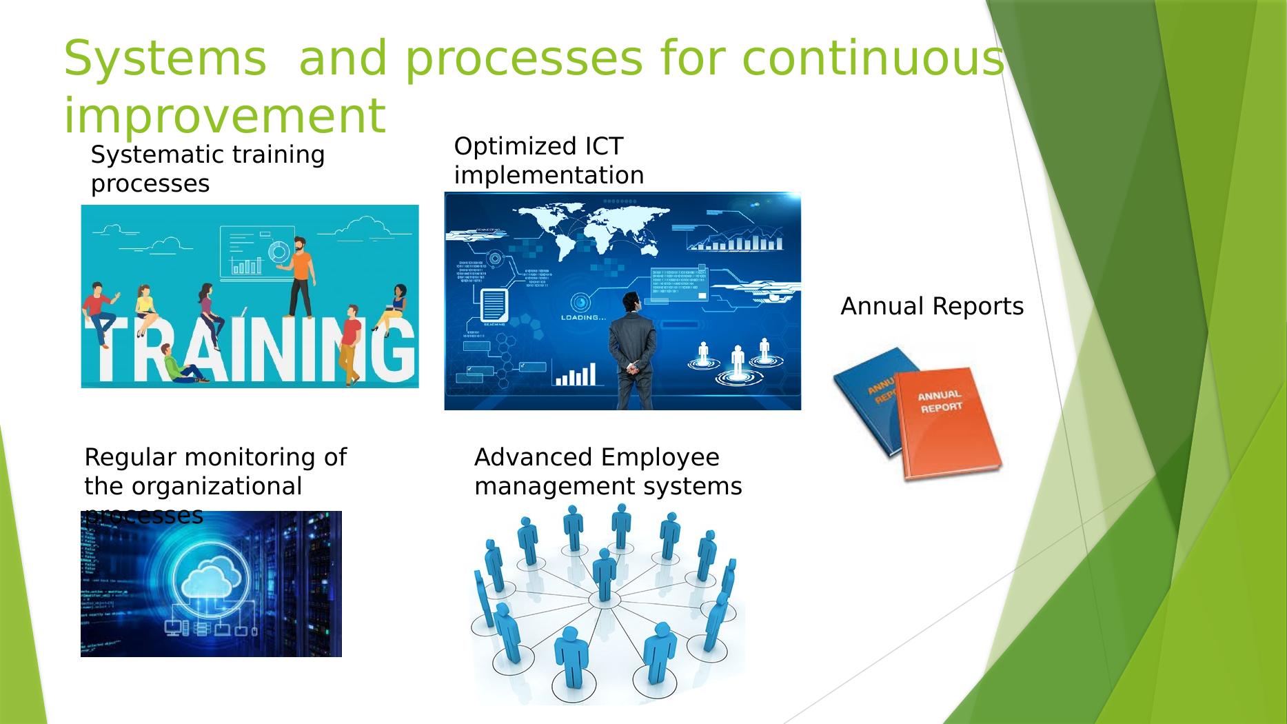 Enhancing Organizational Efficiency and Employee Development: Optimal