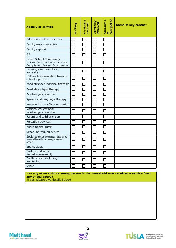 Meitheal Strengths and Needs Record_2