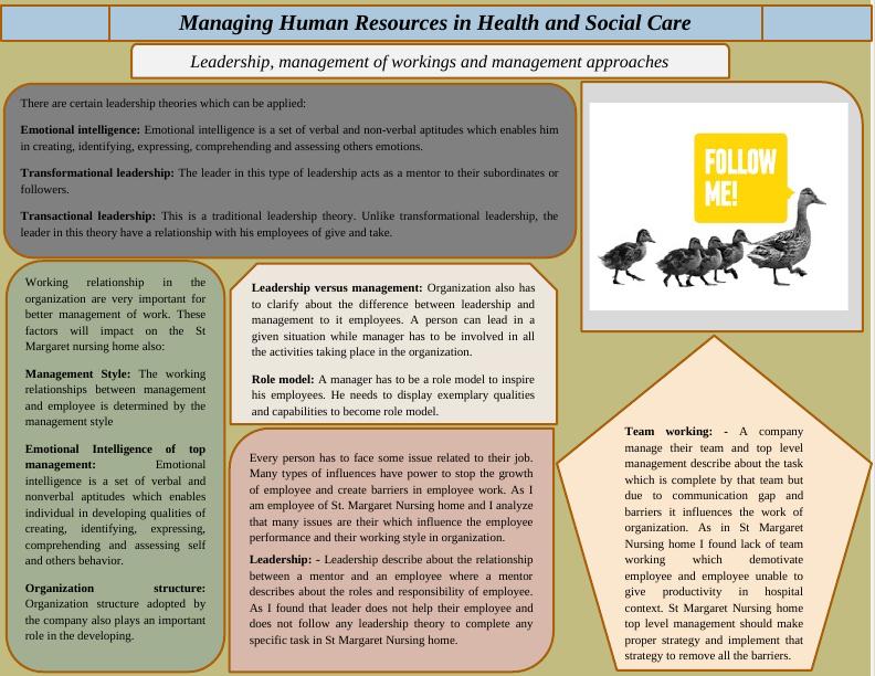 Managing Human Resources in Health and Social Care_1