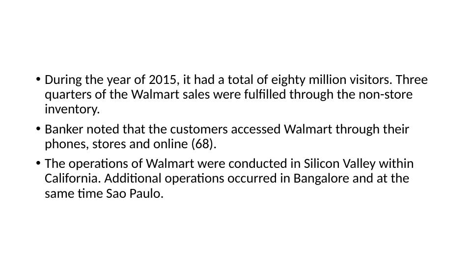 Case Study on Walmart  PDF_4