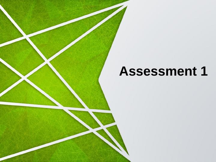 Assessment 1 - Developing a Presentation_1