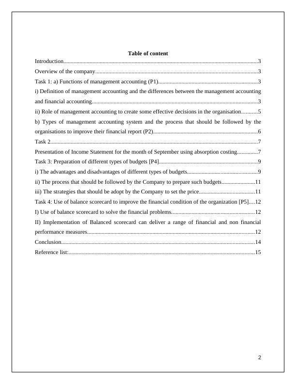 Assignment Management Accounting- Doc_2