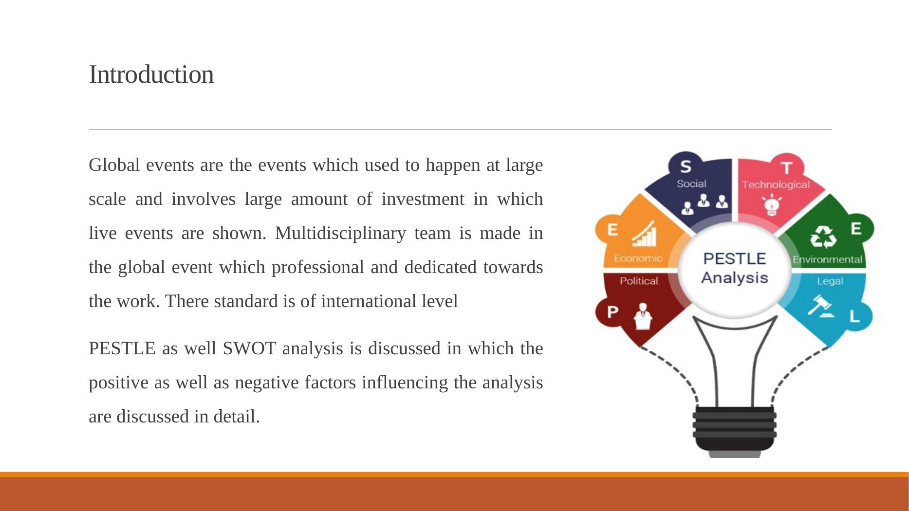 impacts-of-global-events-on-macro-environment