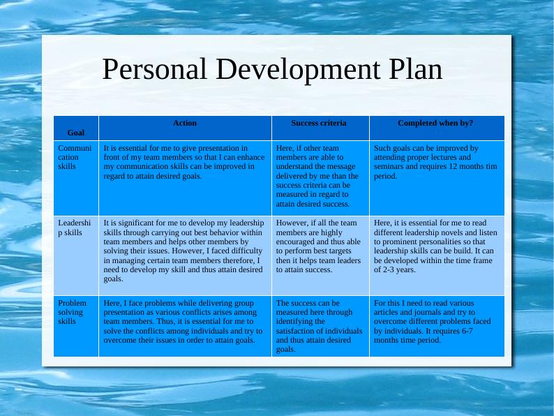 SWOT analysis and Personal Development Plan_3
