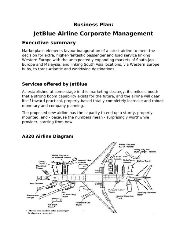 Business Plan: JetBlue Airline Corporate Management_1