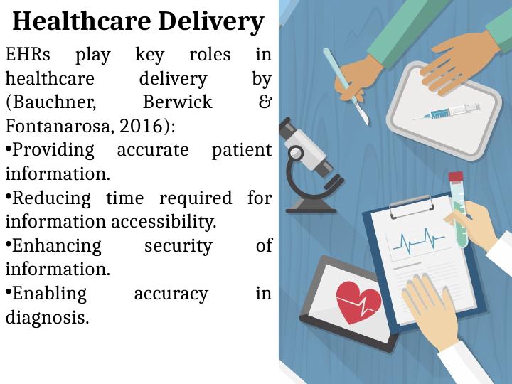 Electronic Health Records: A Novel Strategy for Healthcare Improvement_3