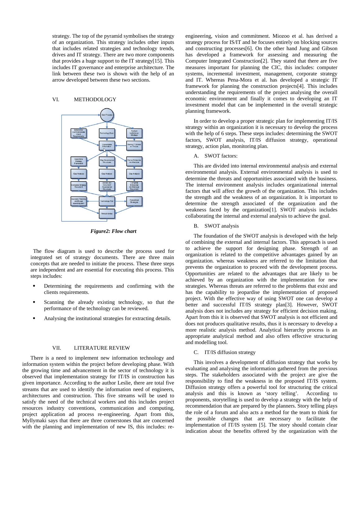 Ecm40is Is It Strategy Assignment