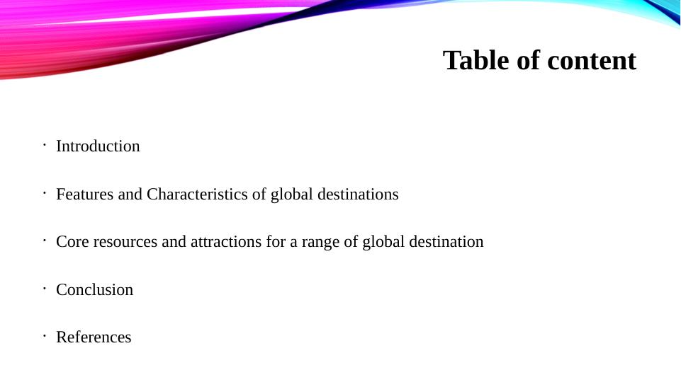 Principles of Tourism Destination Management_2