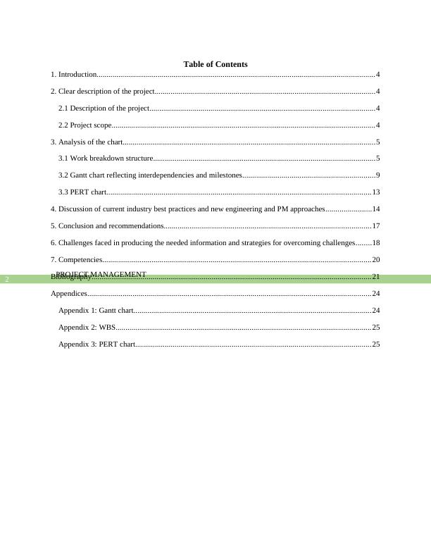 Project Management: Assessment 2 | Solar Plant Construction