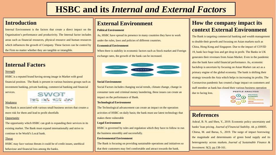HSBC and its Internal and External Factors_1