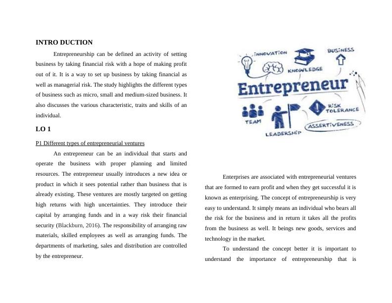 entrepreneurship and business management assignment