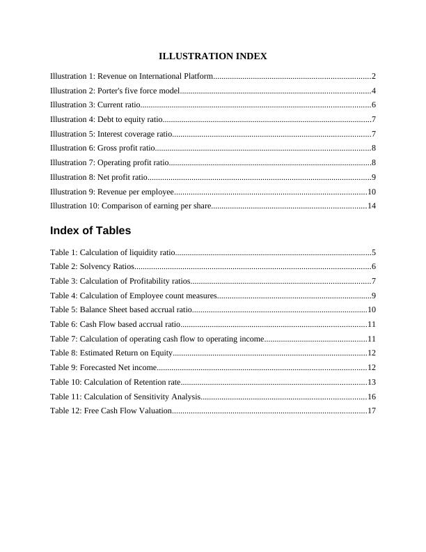 FINANCIAL AND BUSINESS ANALYSIS TABLE OF CONTENTS EXECUTIVE SUMMARY_3