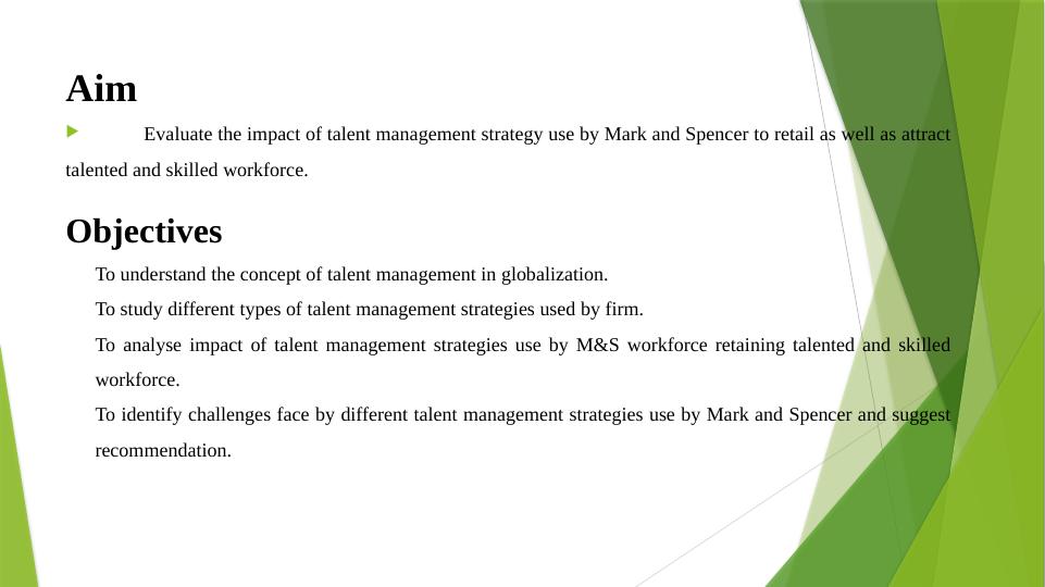 Impact of Talent Management Strategy on Attracting and Retaining People in the UK: A Study on Mark and Spencer_3