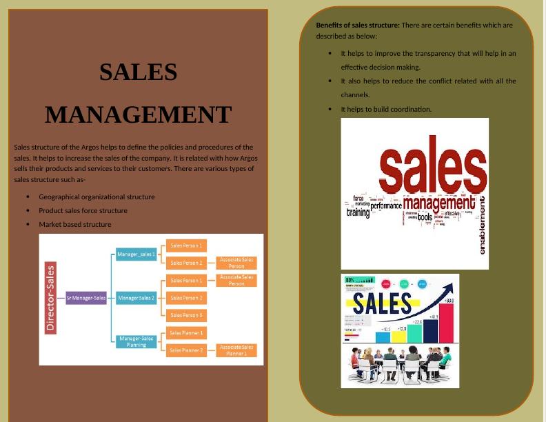 Sales Management_1