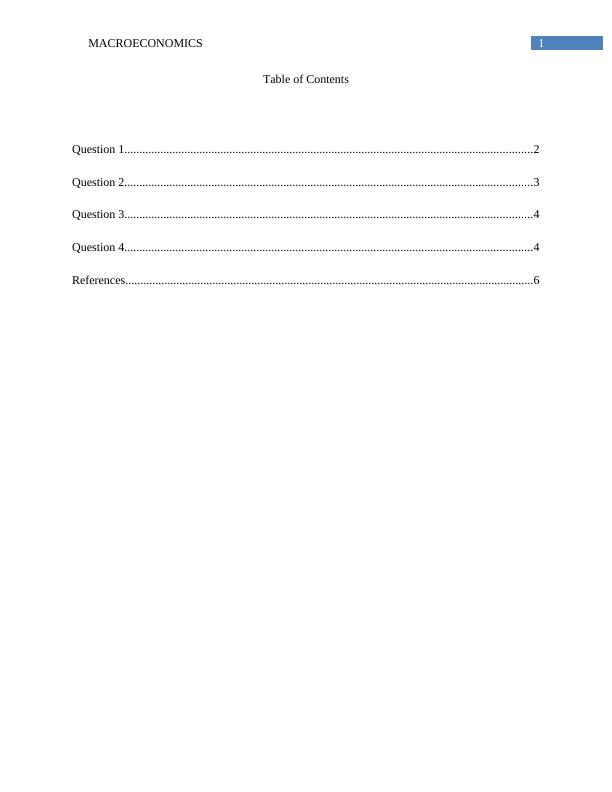 Macroeconomics Assignment PDF_2