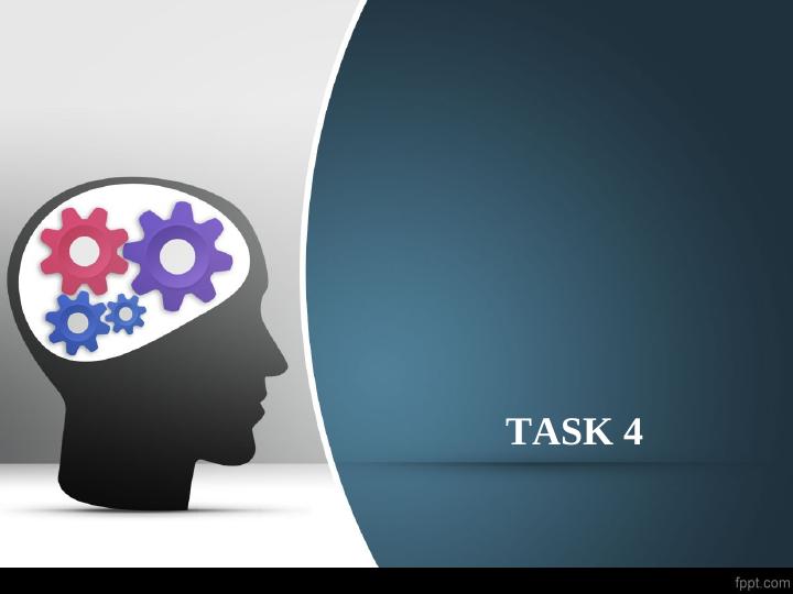 TASK 4. 4.1 Self assessment to determine the organisati_1